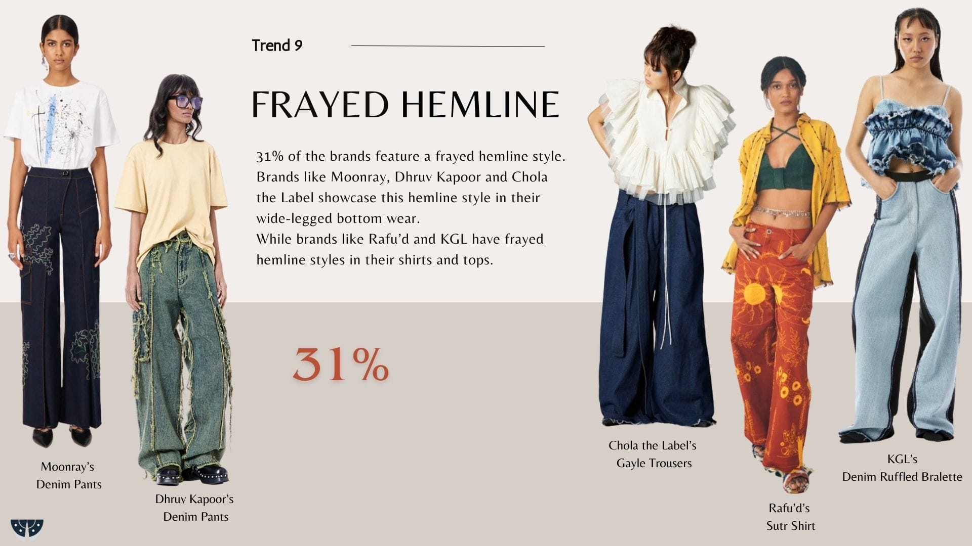 TRENDING HEMLINE STYLE - FRAYED