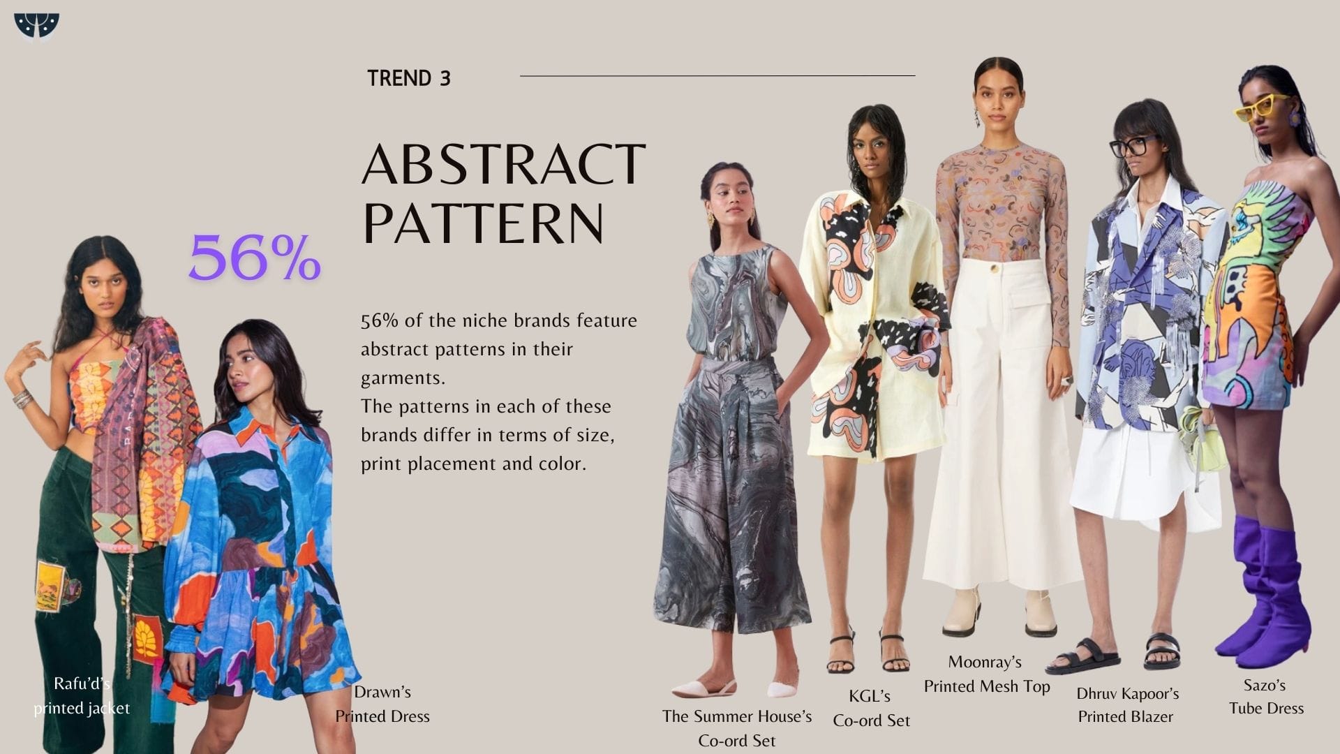 MOST POPULAR PATTERN - ABSTRACT