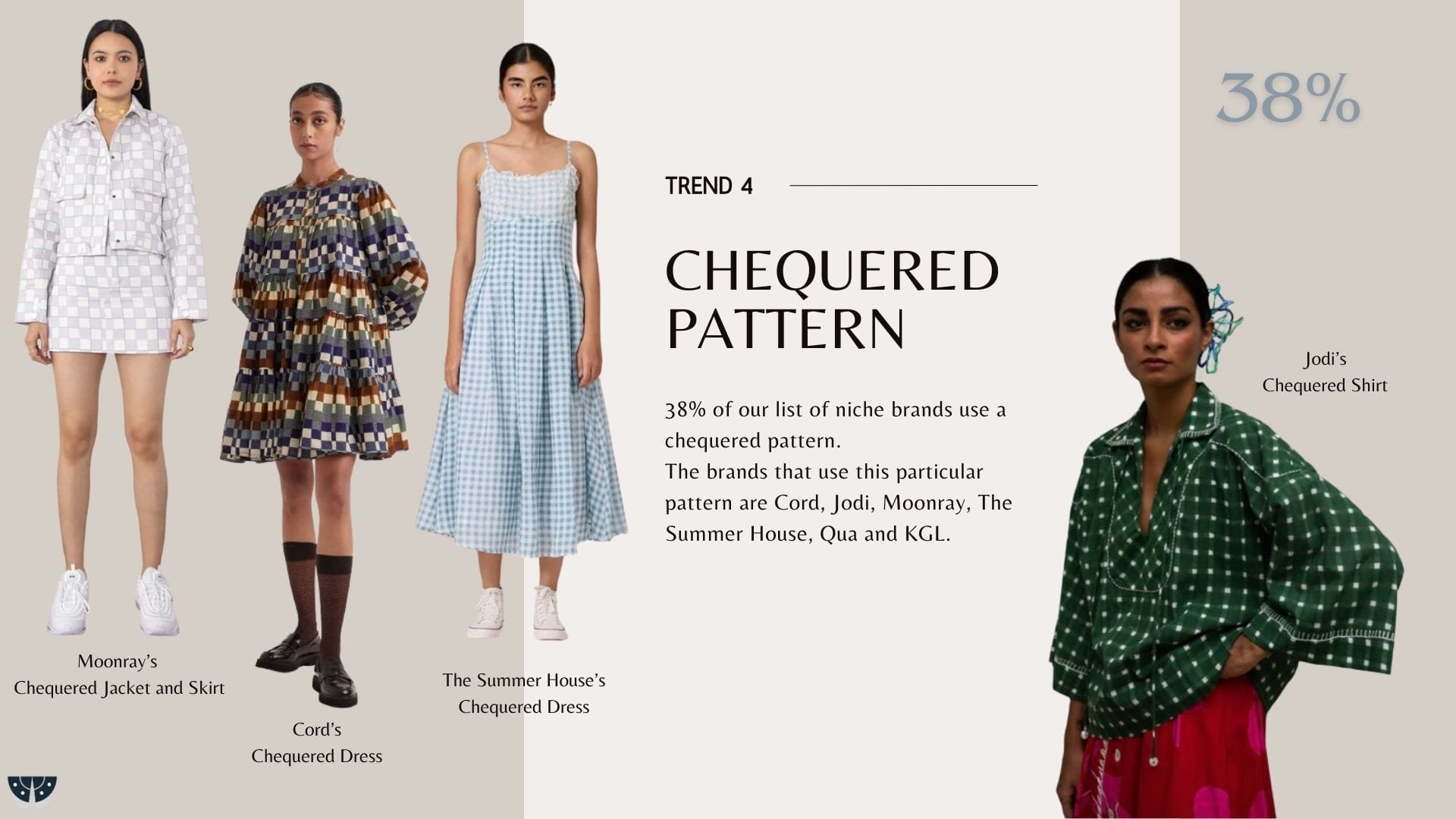 TRENDING PATTERN - CHEQUERED