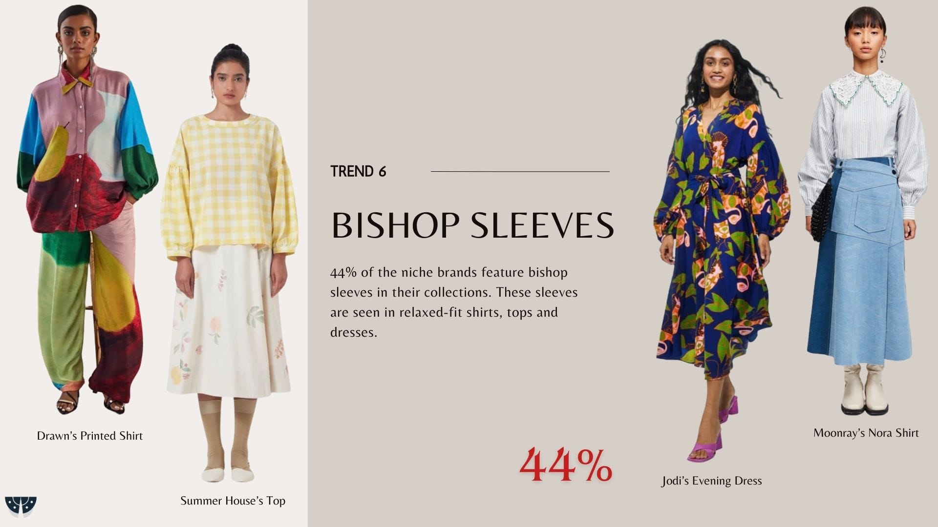 Trend Report -                           Indian Niche Brands