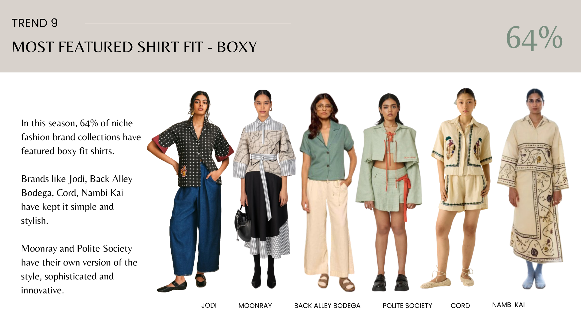 Trend Report 2 -                       
Indian Niche Brands