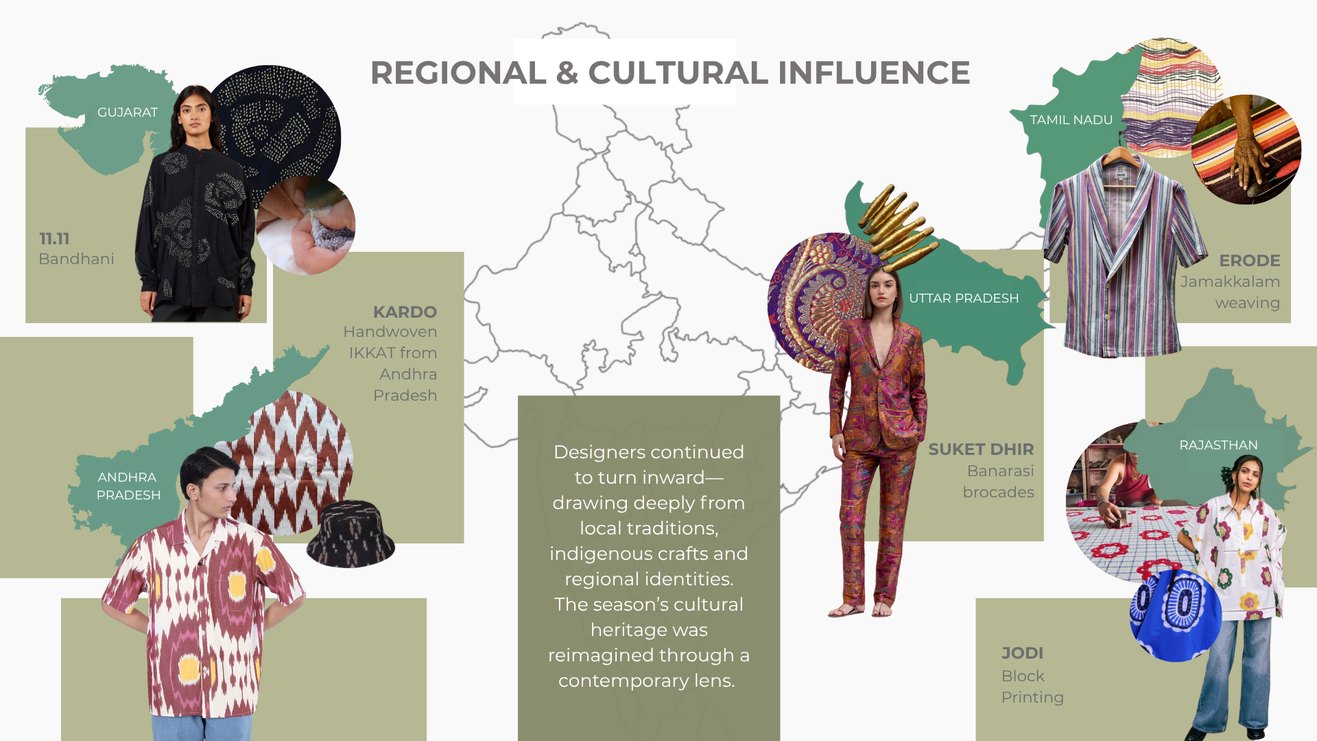 Regional and cultural influences of India on clothes