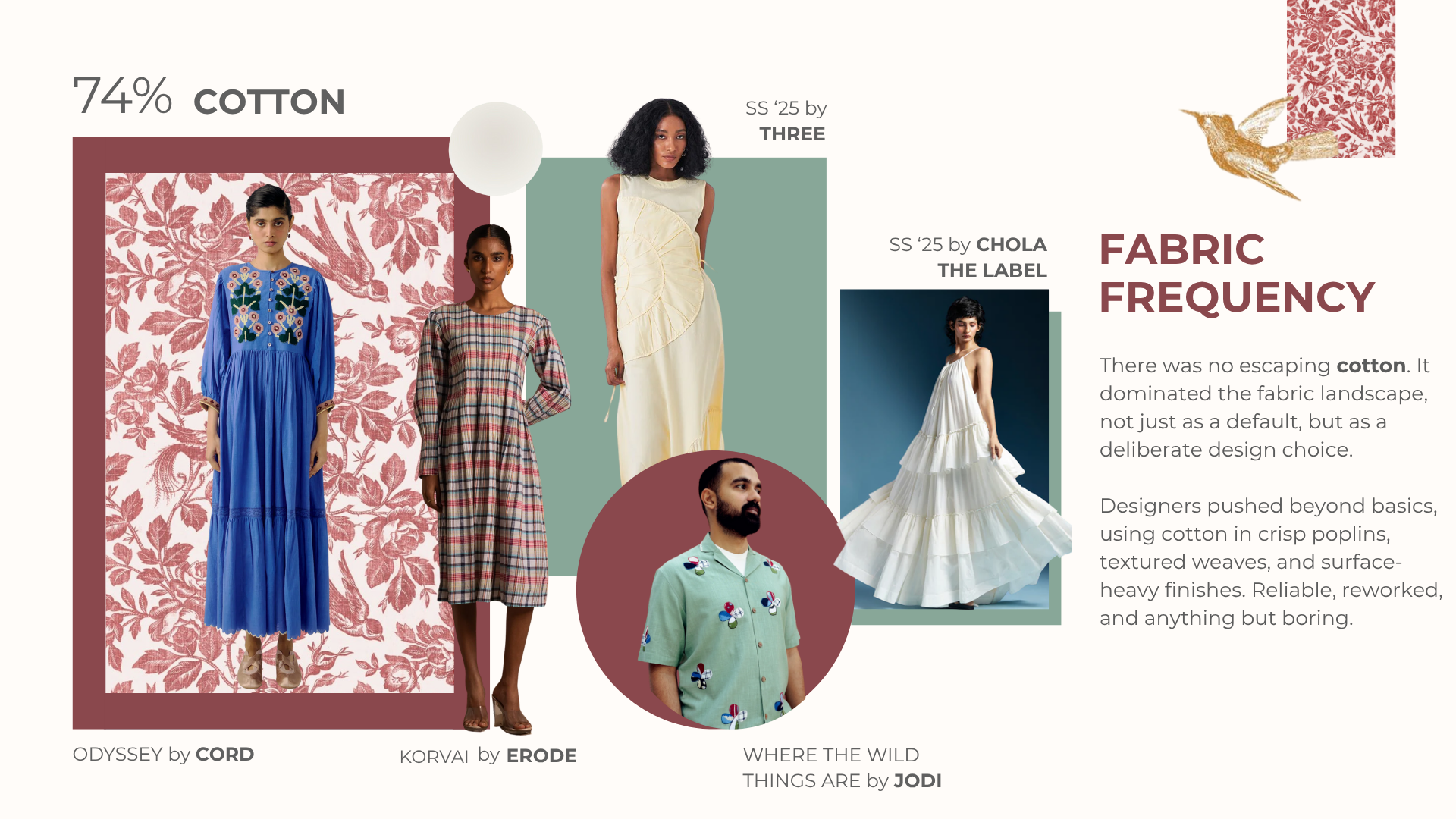 Trending fabrics in 2025, Top fabric choices in 2025