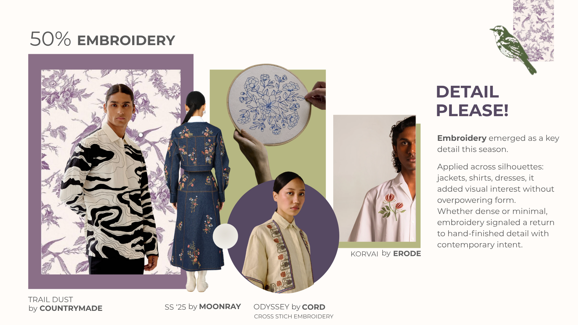 Trending details in 2025, Popular garment details, 2025