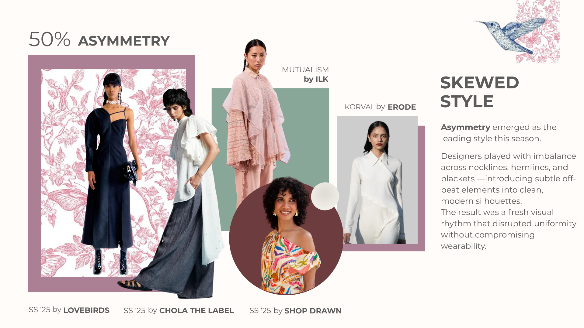 Trending style in 2025, Popular 2025 style, 2025 Style trends