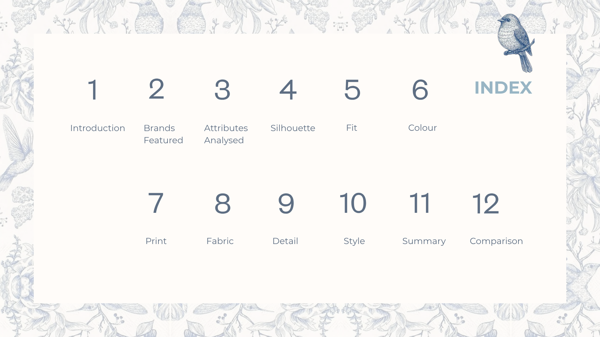 Fashion Trend Report 2025