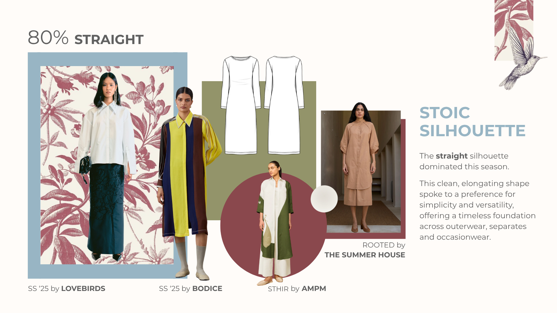 Silhouettes, Fashion Silhouettes, trending Silhouettes