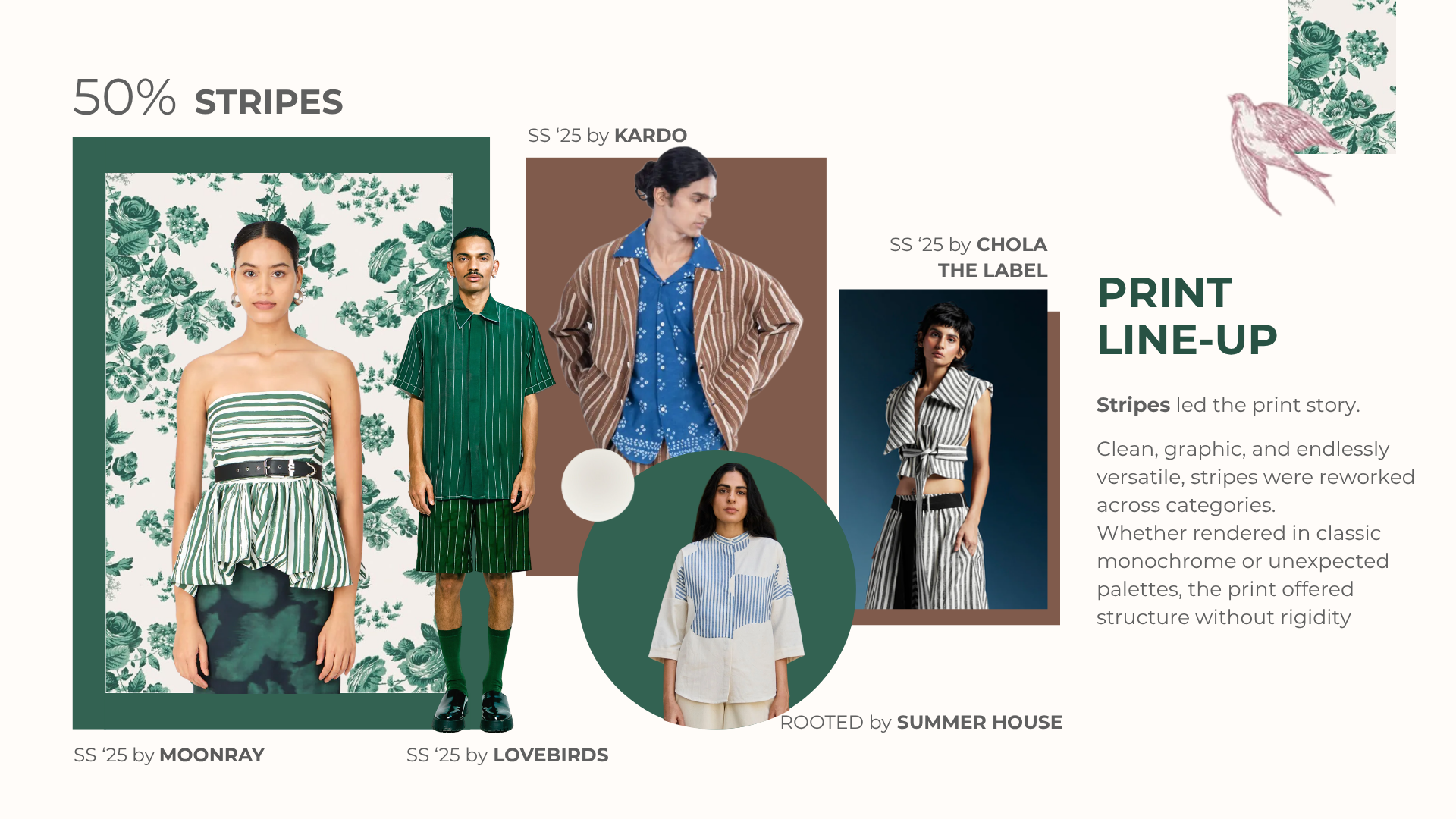 Trending Prints, trending prints in 2025, top 2025 prints