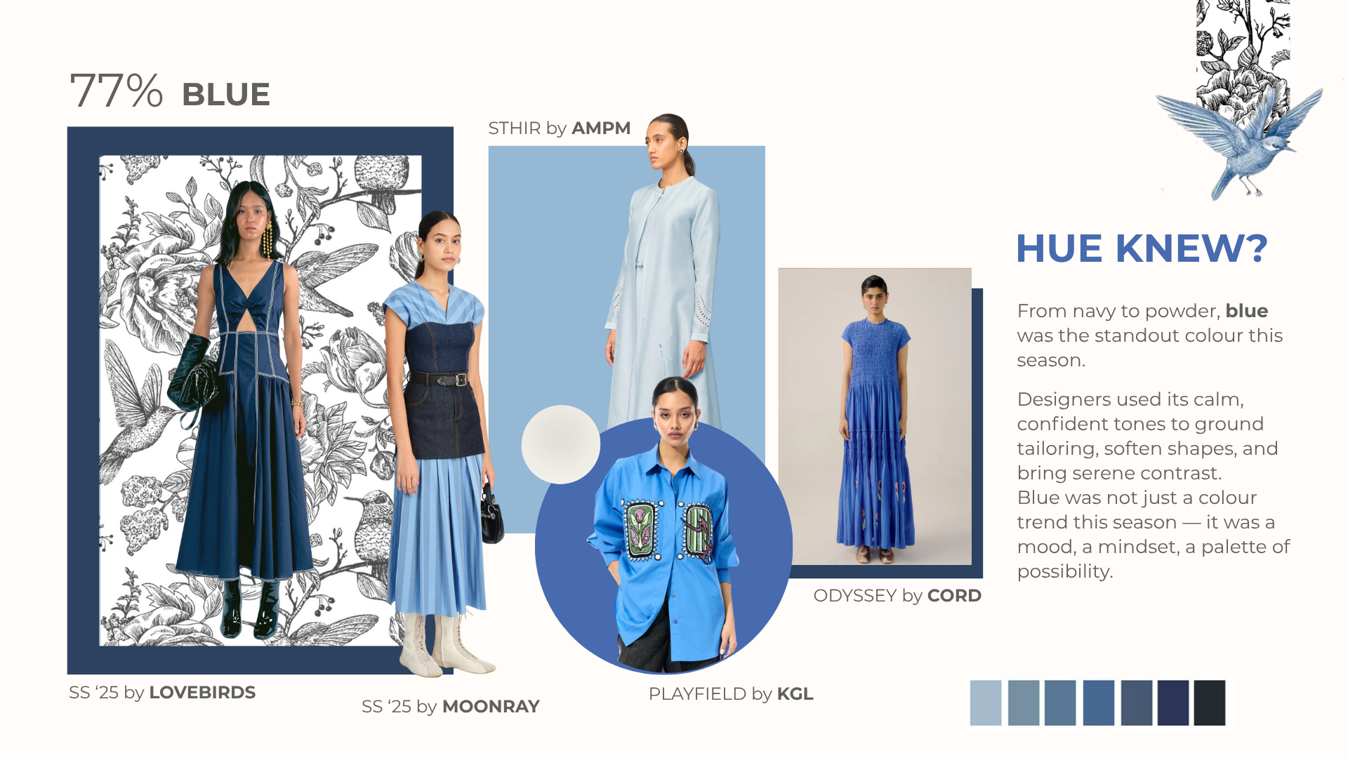 Trending Colors in 2025, 2025 COLOURS, Popular colors in 2025